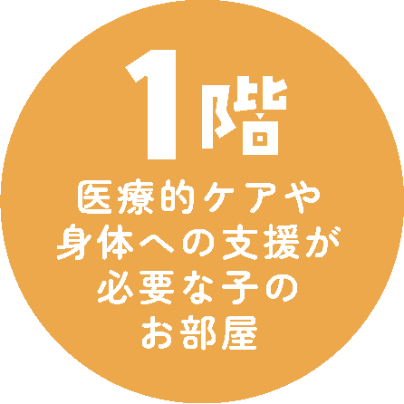 1階