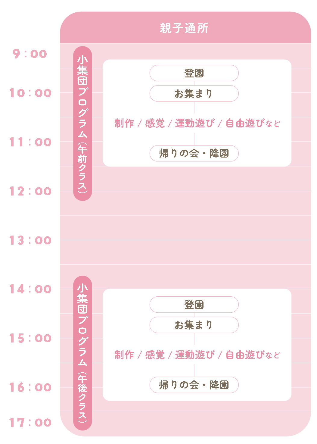 おりがみ・つみきの1日のようす（親子通所 午前クラス・午後クラスのタイムスケジュール）